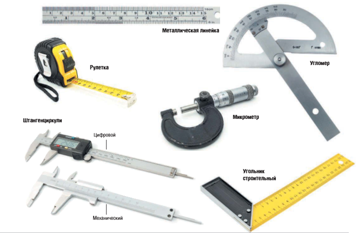 Разновидности измерительного инструмента