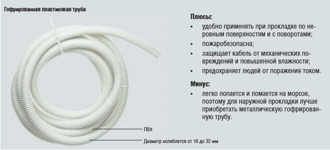 Пластиковые и металлические трубы для кабелей. Плюсы и минусы