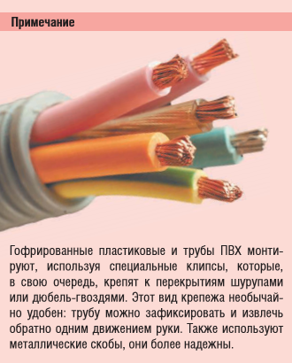 Пластиковые и металлические трубы для кабелей. Плюсы и минусы